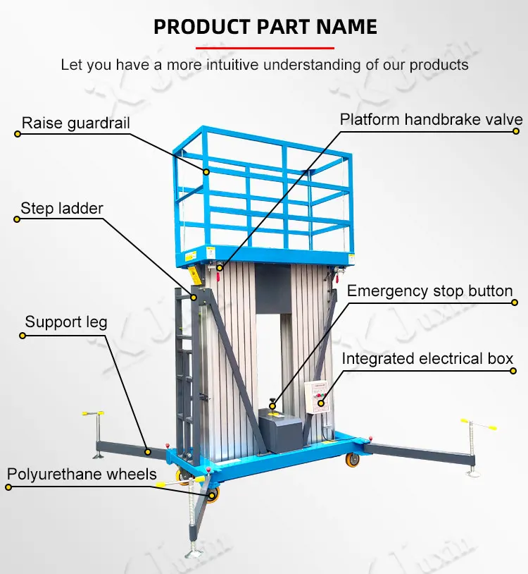 Aluminum Alloy Lift Parts Name